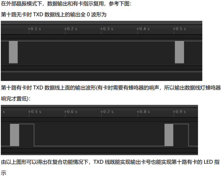 ROHS2.0 M610 125K  智能卡/芯片-圆志